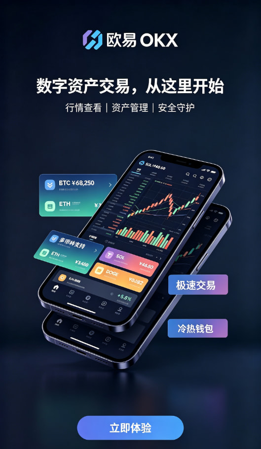下载欧交易所官方账户认证问答